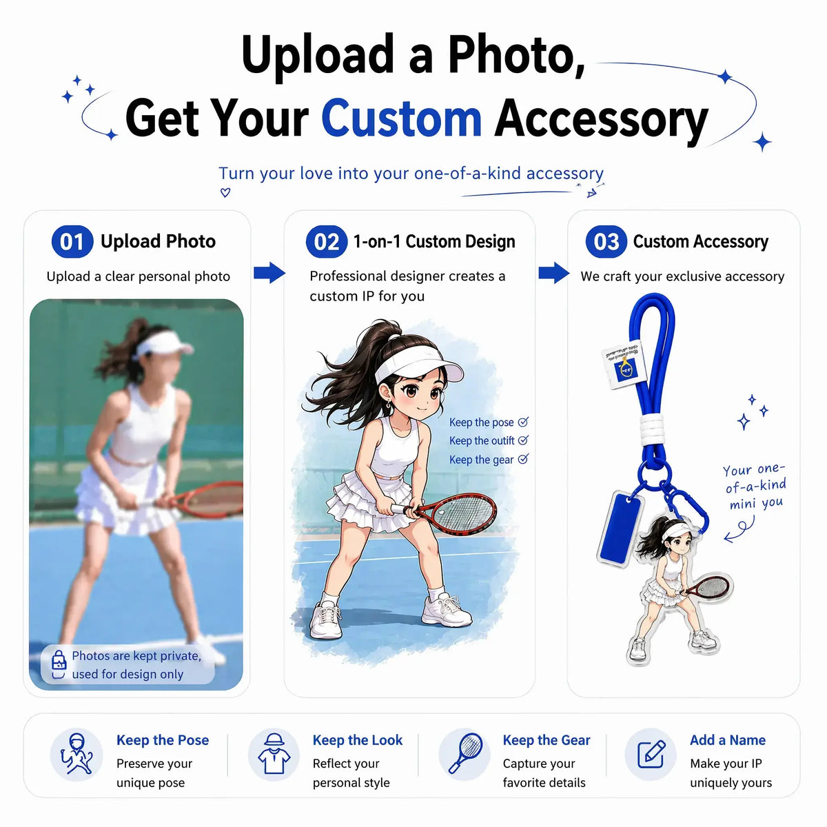 Custom Sports Photo Acrylic Keychain - Personalized Chibi Character Bag Charm